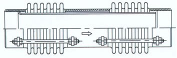  复式轴向型补偿器结构简图